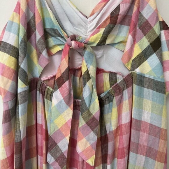 Reitmans Signature Pastel Plaid Sundress with Bow Back 3X - Picture 10 of 14